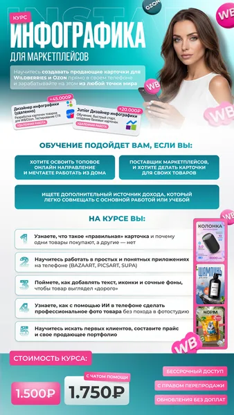 Инфографика для маркетплейсов