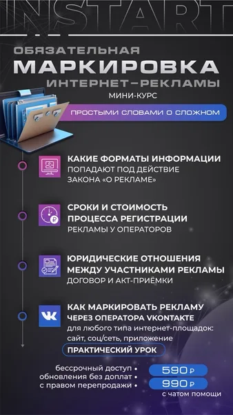 Маркировка интернет-рекламы