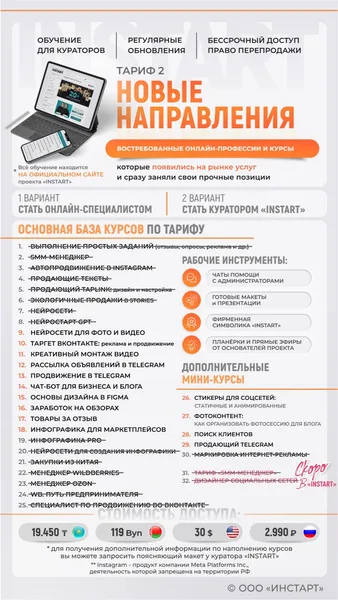 Тариф 2 «Новые направления»