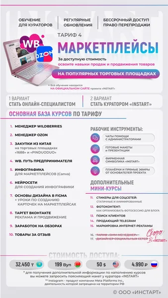 Тариф 4 «Маркетплейсы»